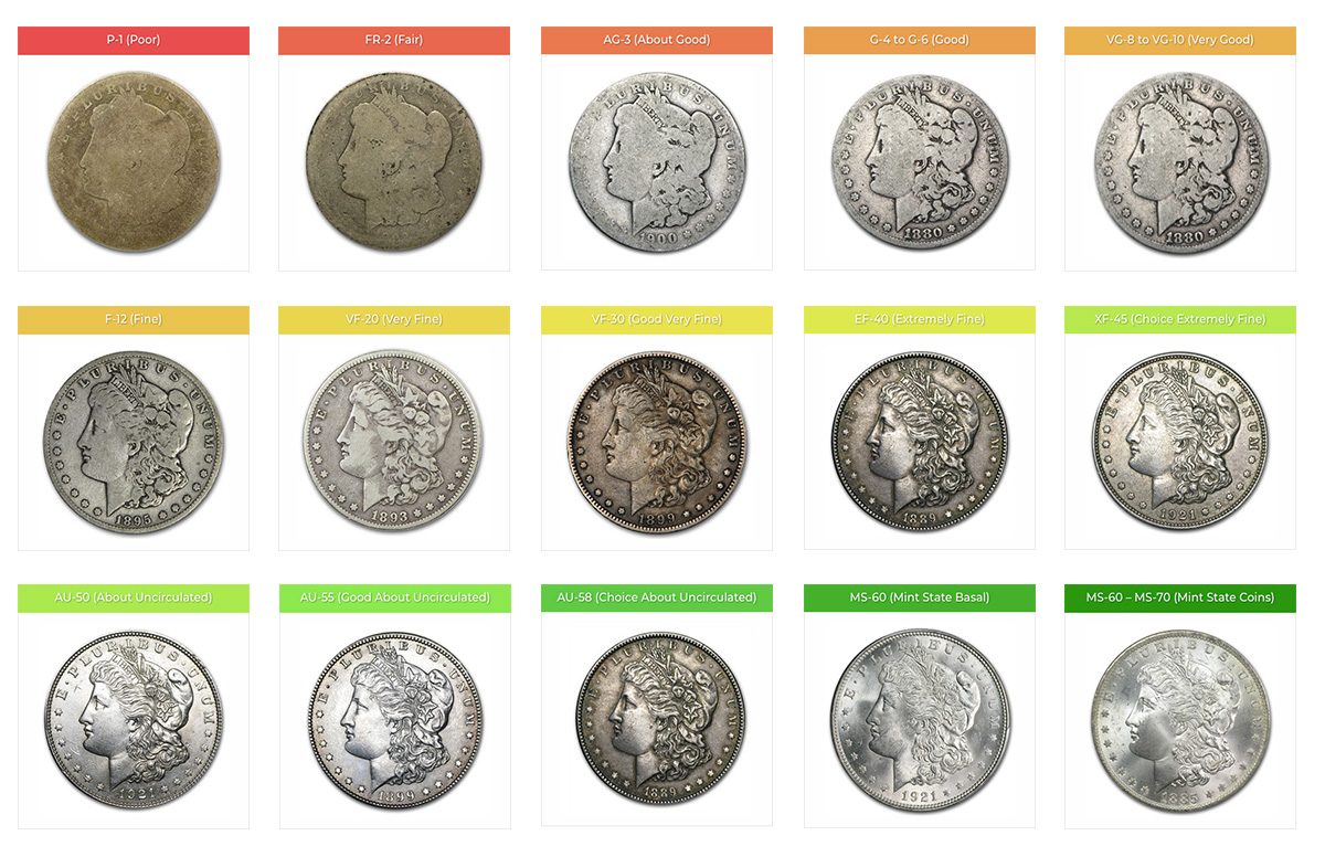 What Is the Brilliant Uncirculated Coin Grade?