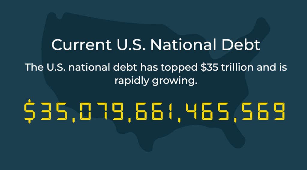 US National Debt Passes $35 Trillion