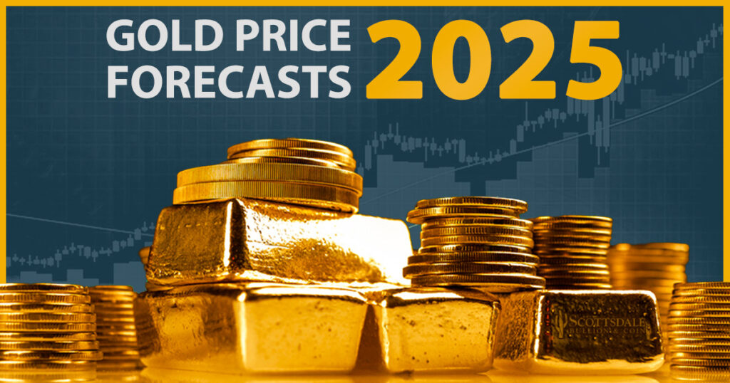 gold price predictions and forecasts 2025