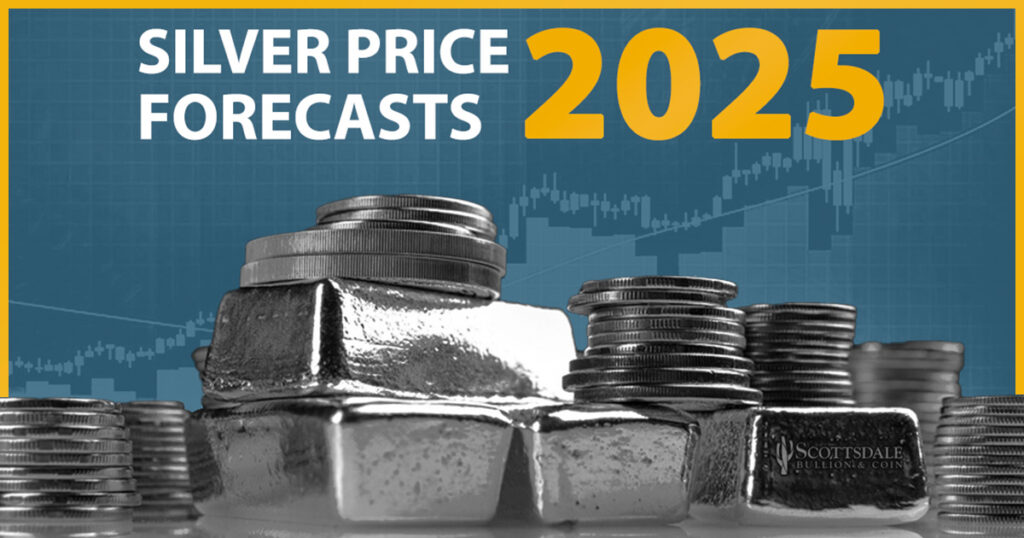 silver price forecasts and predictions 2025